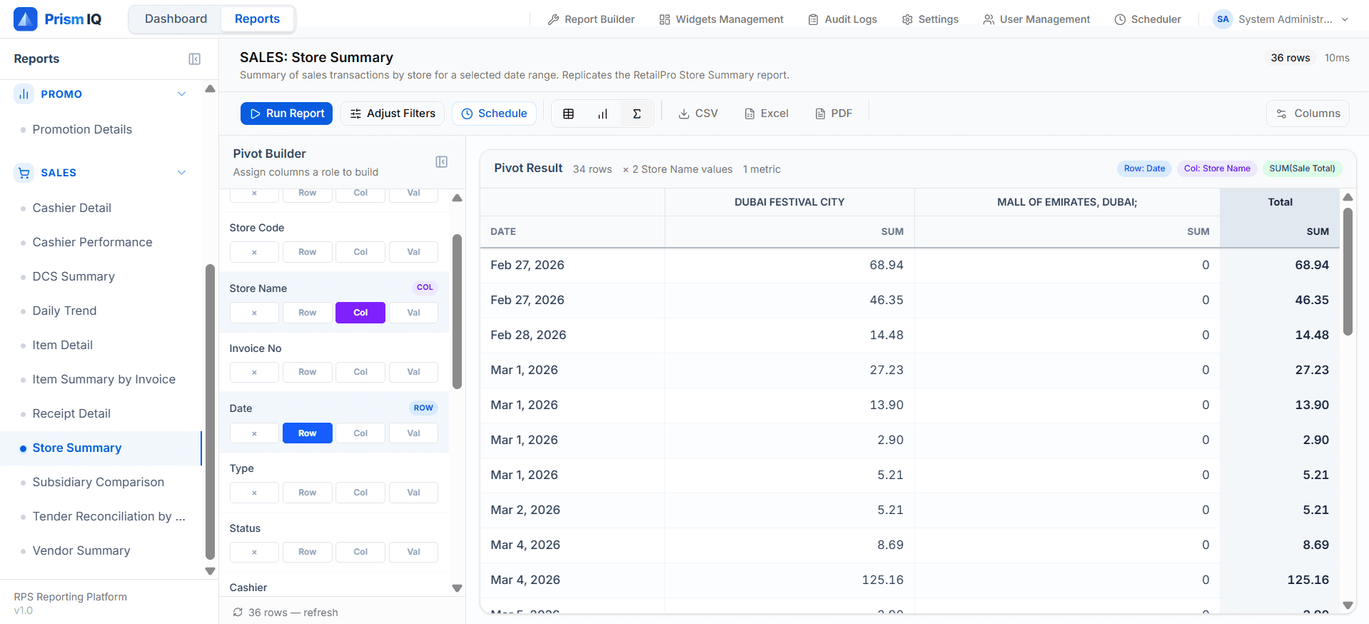 Report Viewer — Pivot